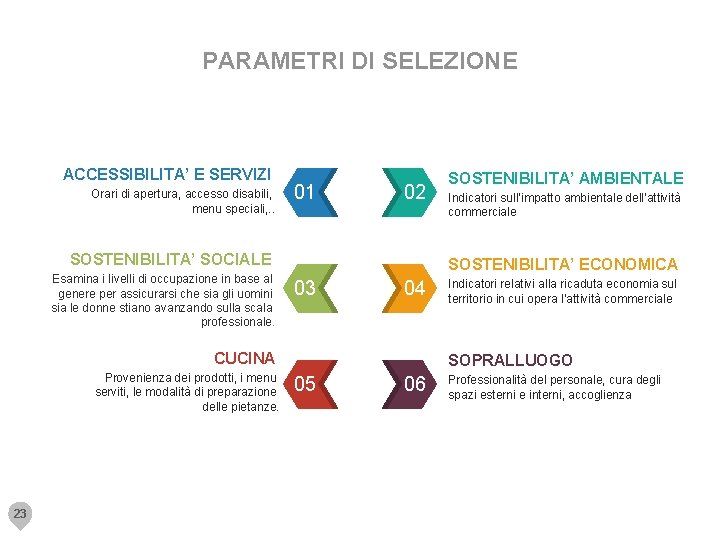 PARAMETRI DI SELEZIONE ACCESSIBILITA’ E SERVIZI Orari di apertura, accesso disabili, menu speciali, .