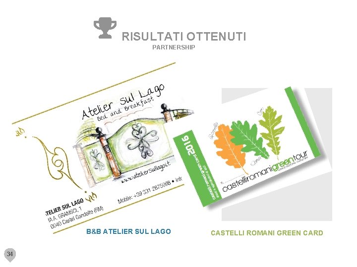 RISULTATI OTTENUTI PARTNERSHIP B&B ATELIER SUL LAGO 34 CASTELLI ROMANI GREEN CARD 