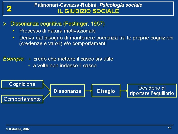 2 Palmonari-Cavazza-Rubini, Psicologia sociale IL GIUDIZIO SOCIALE Ø Dissonanza cognitiva (Festinger, 1957) • Processo