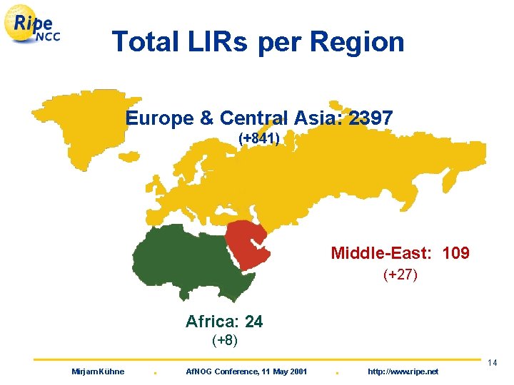 Total LIRs per Region Europe & Central Asia: 2397 (+841) Middle-East: 109 (+27) Africa: