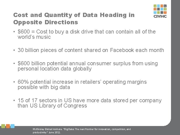 Cost and Quantity of Data Heading in Opposite Directions • $600 = Cost to