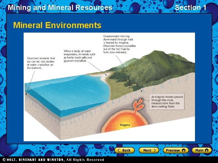 Mining and Mineral Resources Mineral Environments Section 1 
