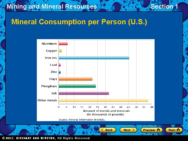 Mining and Mineral Resources Mineral Consumption per Person (U. S. ) Section 1 