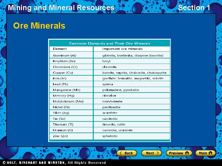 Mining and Mineral Resources Ore Minerals Section 1 