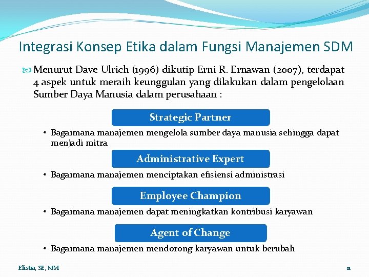 Integrasi Konsep Etika dalam Fungsi Manajemen SDM Menurut Dave Ulrich (1996) dikutip Erni R.