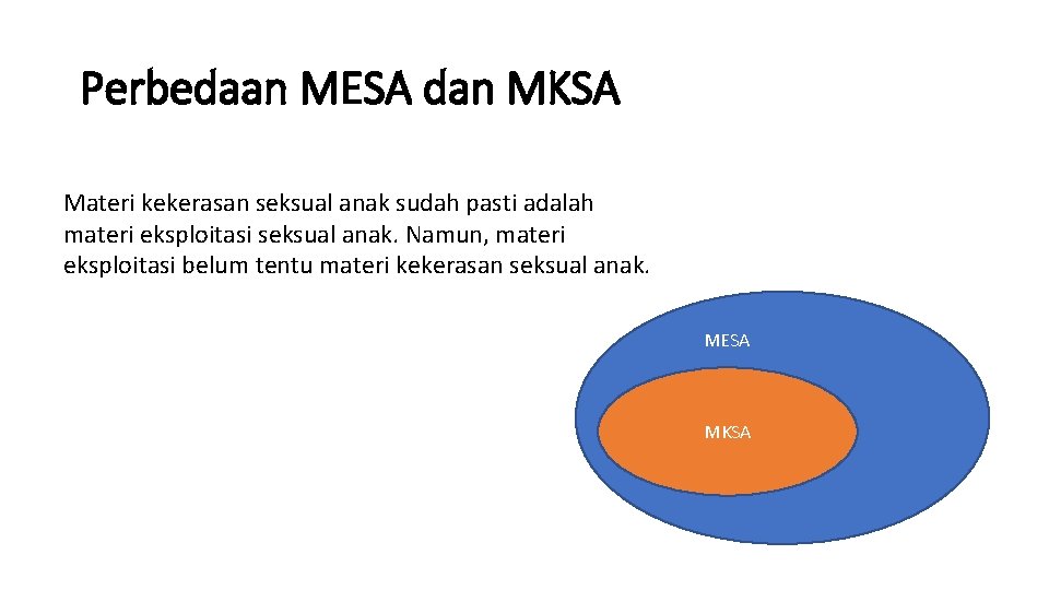 Perbedaan MESA dan MKSA Materi kekerasan seksual anak sudah pasti adalah materi eksploitasi seksual