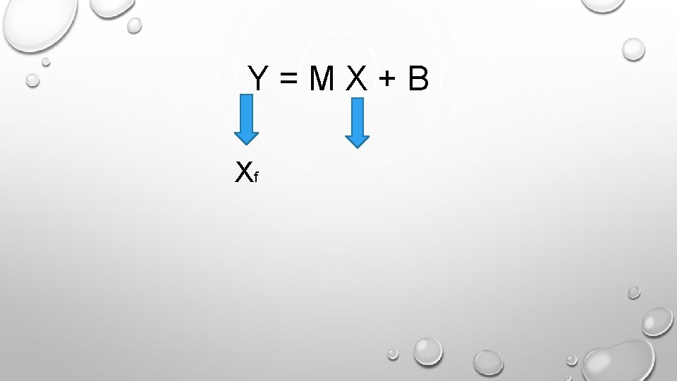 Y = M X + B Xf 