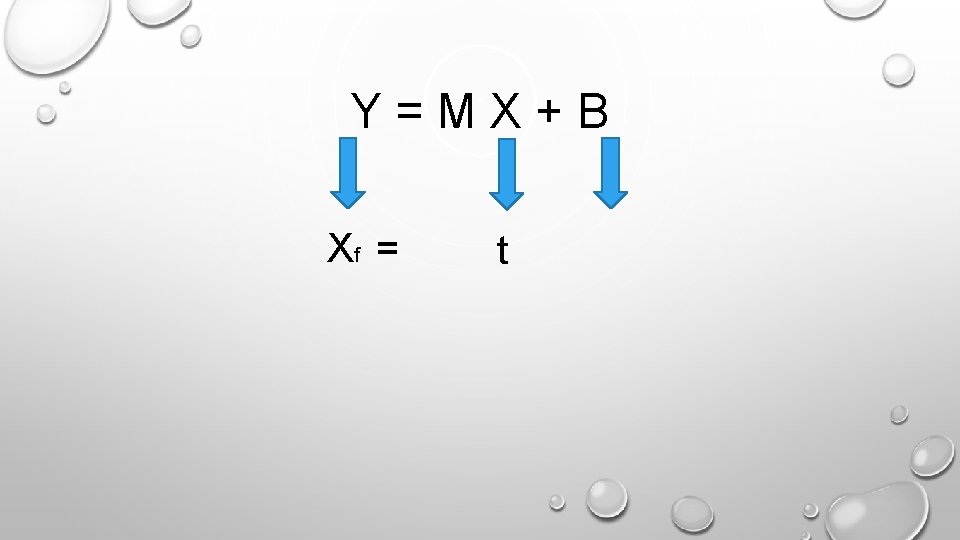 Y = M X + B Xf = t 