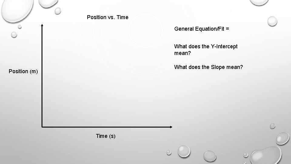 Position vs. Time General Equation/Fit = What does the Y-Intercept mean? What does the