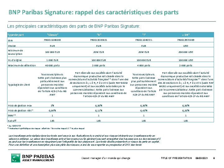 BNP Paribas Signature: rappel des caractéristiques des parts Les principales caractéristiques des parts de