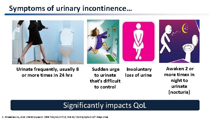 Symptoms of urinary incontinence… Urinate frequently, usually 8 or more times in 24 hrs