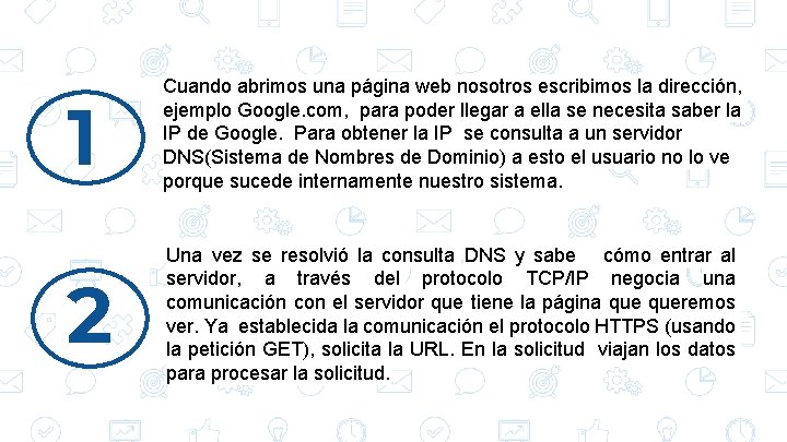 1 Cuando abrimos una página web nosotros escribimos la dirección, ejemplo Google. com, para