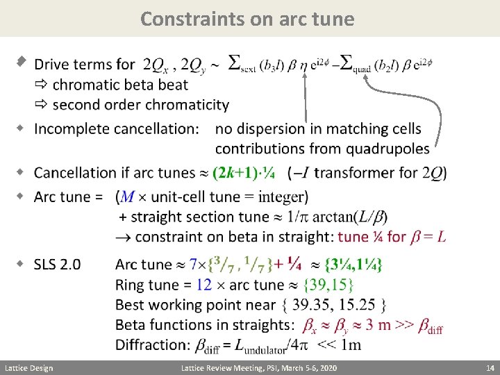 Constraints on arc tune w Lattice Design Lattice Review Meeting, PSI, March 5 -6,