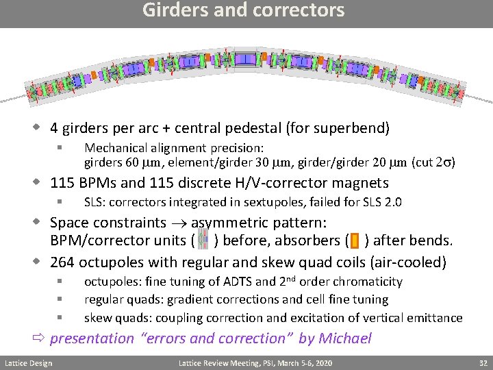 Girders and correctors w 4 girders per arc + central pedestal (for superbend) §