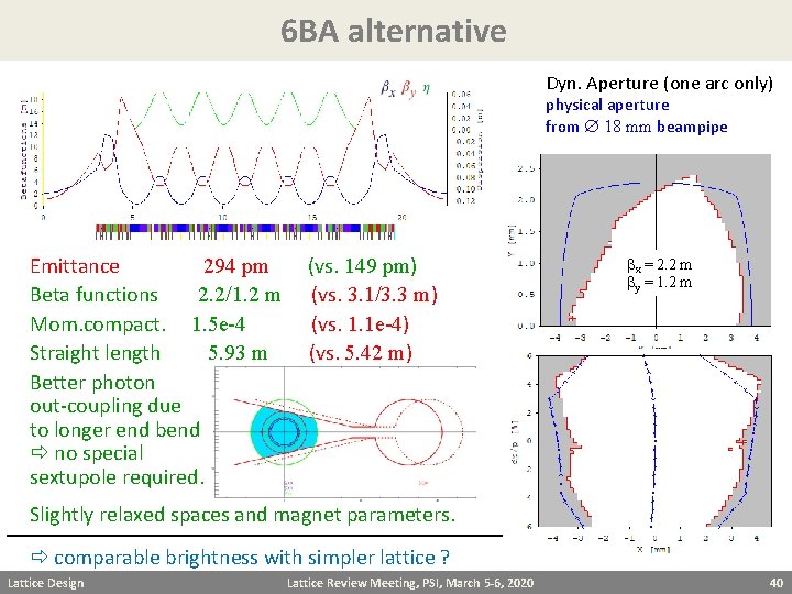 6 BA alternative Dyn. Aperture (one arc only) physical aperture from 18 mm beampipe