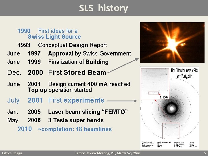 SLS history 1990 First ideas for a Swiss Light Source 1993 Conceptual Design Report