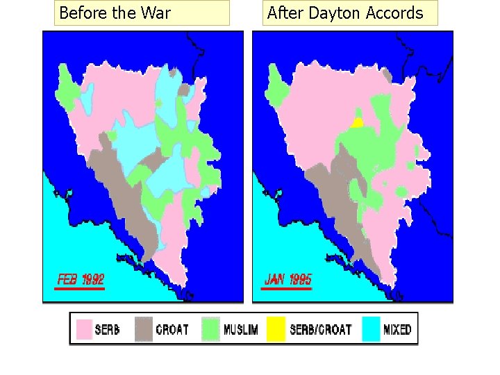 Before the War After Dayton Accords 