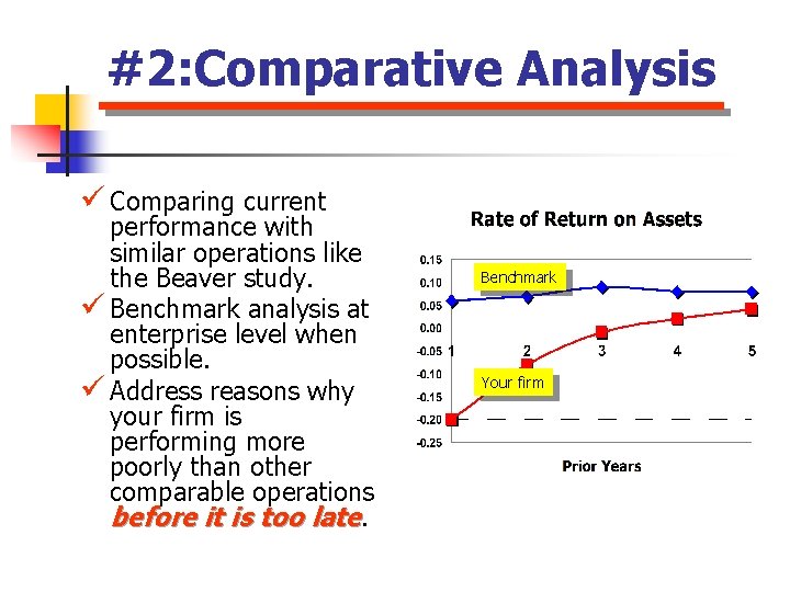 #2: Comparative Analysis ü Comparing current performance with similar operations like the Beaver study.
