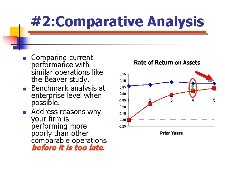 #2: Comparative Analysis n n n Comparing current performance with similar operations like the