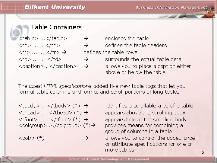 Table Containers <table>. . </table> <th>. . . . </th> <tr>. . </tr> <td>.