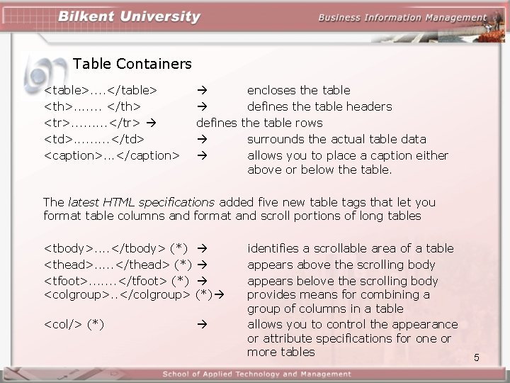 Table Containers <table>. . </table> <th>. . . . </th> <tr>. . </tr> <td>. Table Containers <table>. . </table> <th>. . . . </th> <tr>. . </tr> <td>.