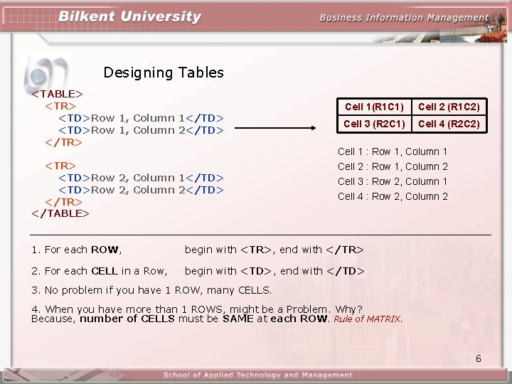 Designing Tables <TABLE> <TR> <TD>Row 1, Column 1</TD> <TD>Row 1, Column 2</TD> </TR> <TD>Row
