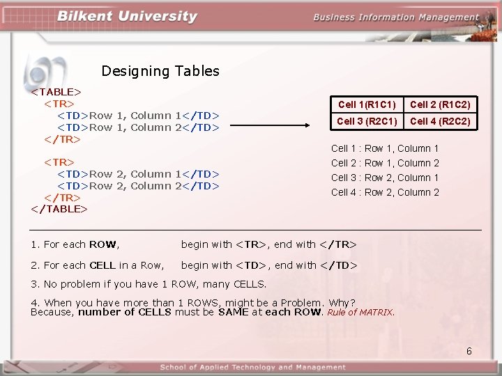 Designing Tables <TABLE> <TR> <TD>Row 1, Column 1</TD> <TD>Row 1, Column 2</TD> </TR> <TD>Row Designing Tables <TABLE> <TR> <TD>Row 1, Column 1</TD> <TD>Row 1, Column 2</TD> </TR> <TD>Row