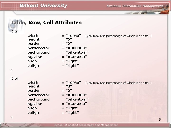 Table, Row, Cell Attributes < tr width height bordercolor background bgcolor align valign = Table, Row, Cell Attributes < tr width height bordercolor background bgcolor align valign =