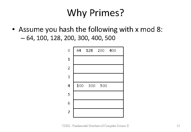 Why Primes? • Assume you hash the following with x mod 8: – 64,