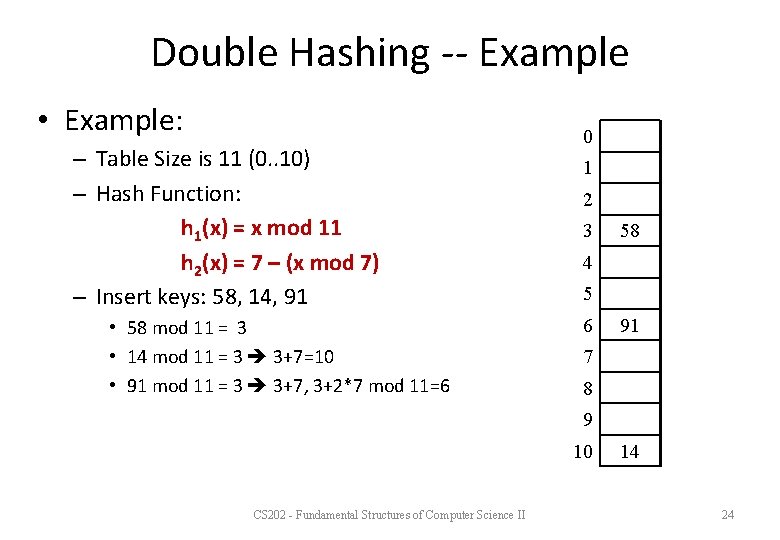 Double Hashing -- Example • Example: – Table Size is 11 (0. . 10)
