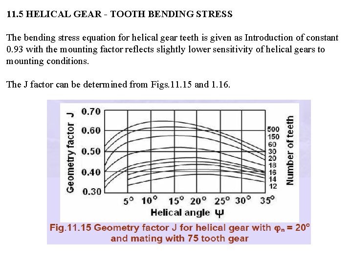 11. 5 HELICAL GEAR - TOOTH BENDING STRESS The bending stress equation for helical