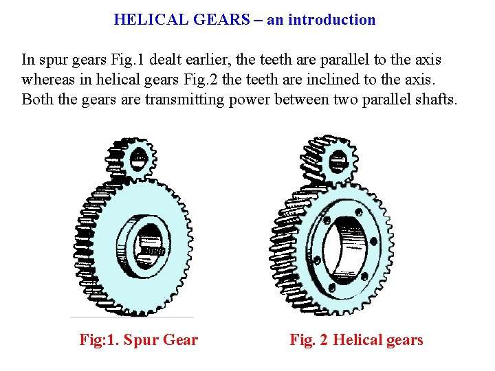 HELICAL GEARS – an introduction In spur gears Fig. 1 dealt earlier, the teeth