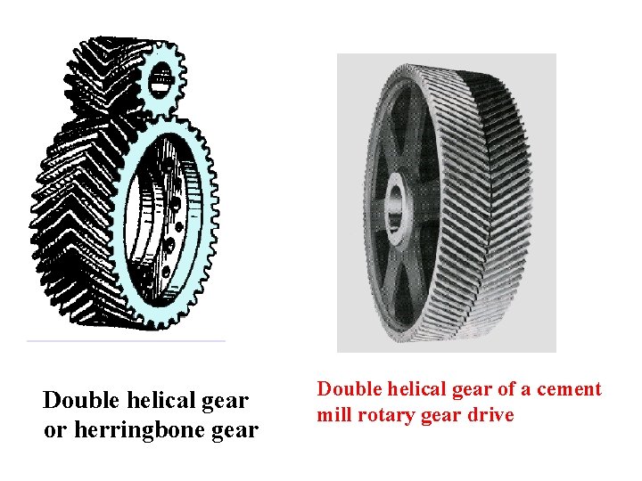 Double helical gear or herringbone gear Double helical gear of a cement mill rotary