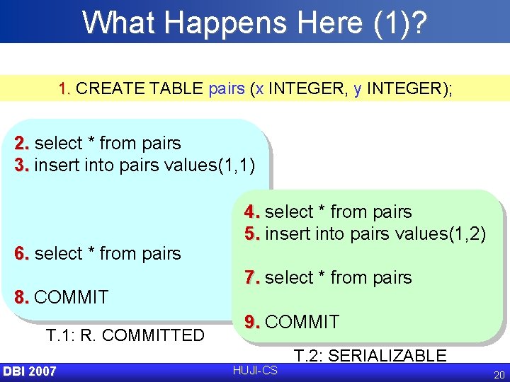 What Happens Here (1)? 1. CREATE TABLE pairs (x INTEGER, y INTEGER); 2. select