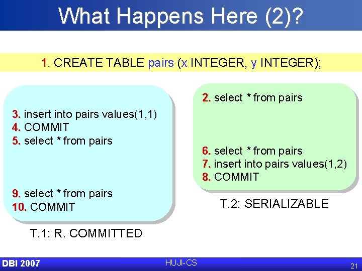 What Happens Here (2)? 1. CREATE TABLE pairs (x INTEGER, y INTEGER); 2. select