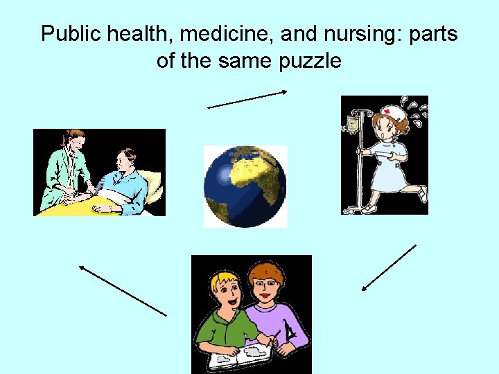 Public health, medicine, and nursing: parts of the same puzzle 