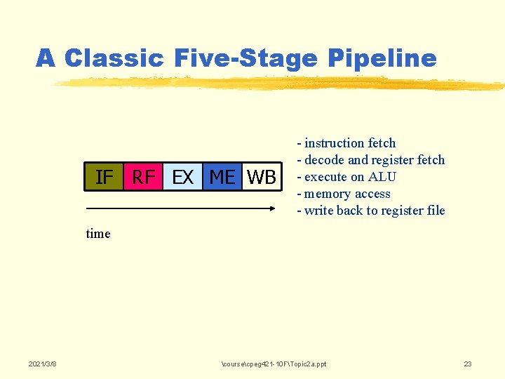 A Classic Five-Stage Pipeline IF RF EX ME WB - instruction fetch - decode A Classic Five-Stage Pipeline IF RF EX ME WB - instruction fetch - decode