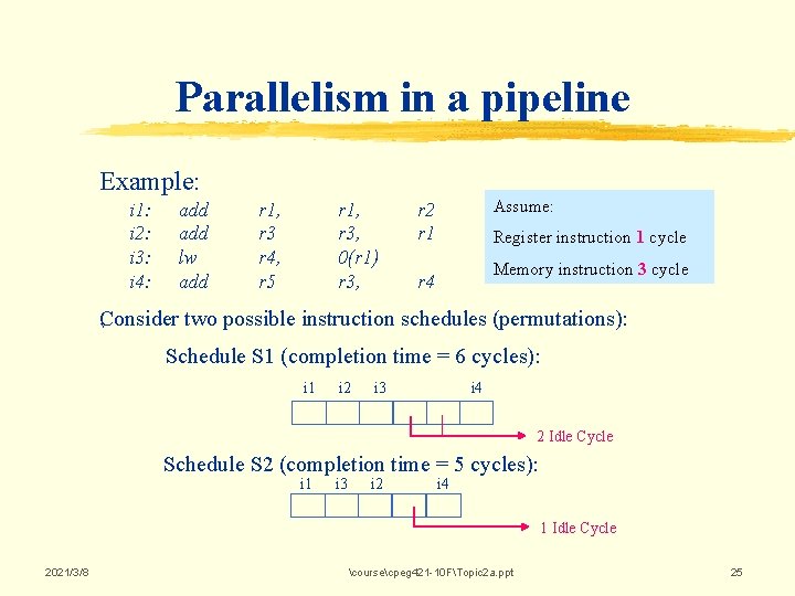 Parallelism in a pipeline Example: i 1: i 2: i 3: i 4: add Parallelism in a pipeline Example: i 1: i 2: i 3: i 4: add