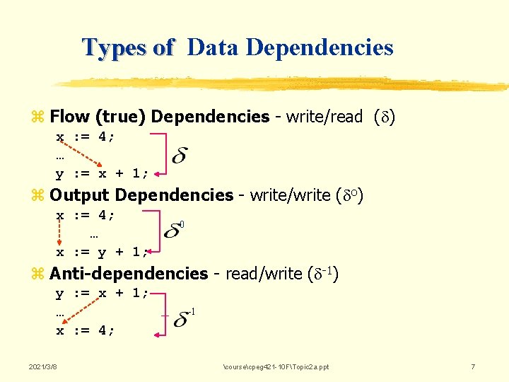Types of Data Dependencies z Flow (true) Dependencies - write/read ( ) x : Types of Data Dependencies z Flow (true) Dependencies - write/read ( ) x :