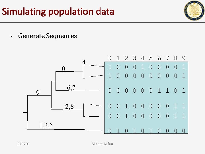 Simulating population data • Generate Sequences 4 0 9 1, 3, 5 CSE 280