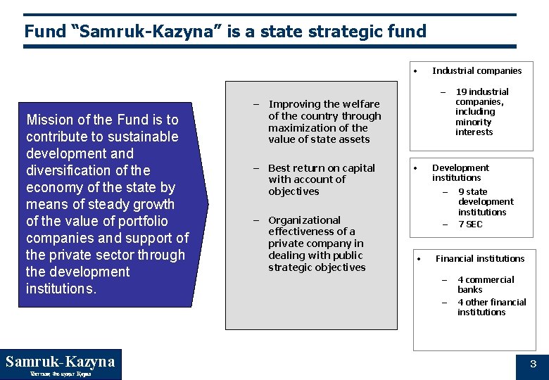 Fund “Samruk-Kazyna” is a state strategic fund • Industrial companies – Mission of the