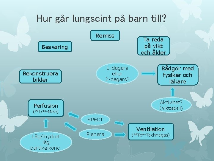 Hur går lungscint på barn till? Remiss Besvaring 1 -dagars eller 2 -dagars? Rekonstruera