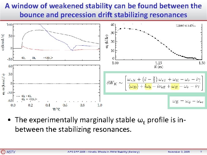 A window of weakened stability can be found between the bounce and precession drift