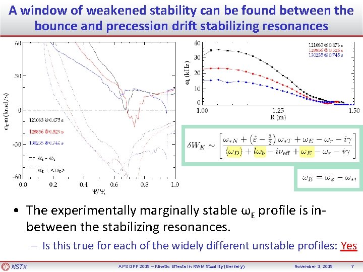A window of weakened stability can be found between the bounce and precession drift