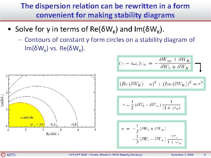The dispersion relation can be rewritten in a form convenient for making stability diagrams
