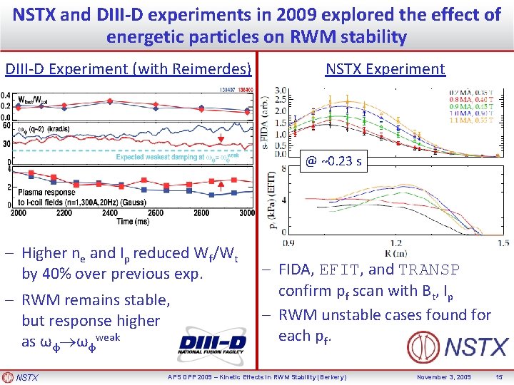 NSTX and DIII-D experiments in 2009 explored the effect of energetic particles on RWM