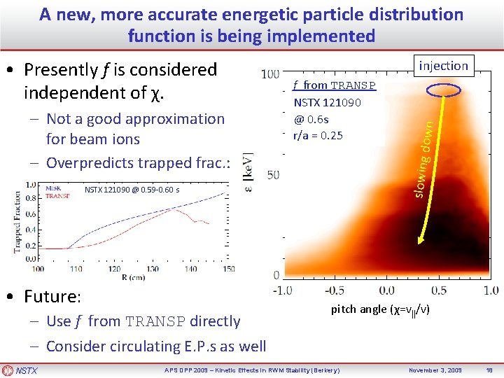 A new, more accurate energetic particle distribution function is being implemented f from TRANSP