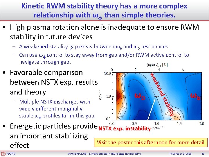 Kinetic RWM stability theory has a more complex relationship with ωφ than simple theories.