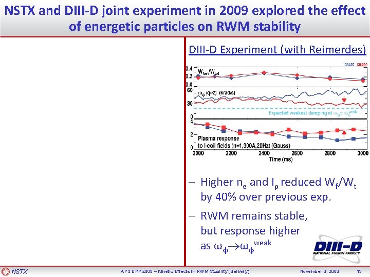 NSTX and DIII-D joint experiment in 2009 explored the effect of energetic particles on
