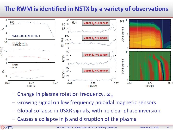 The RWM is identified in NSTX by a variety of observations upper Bp n=1